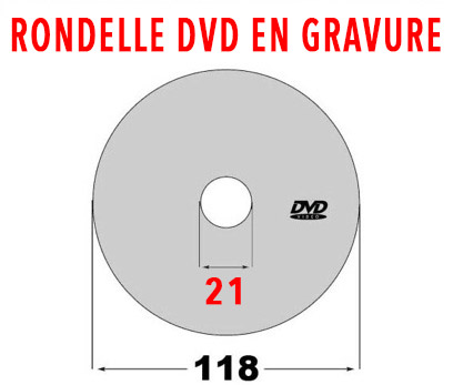 Pressage de DVD en en boitier DVD standard double DVD